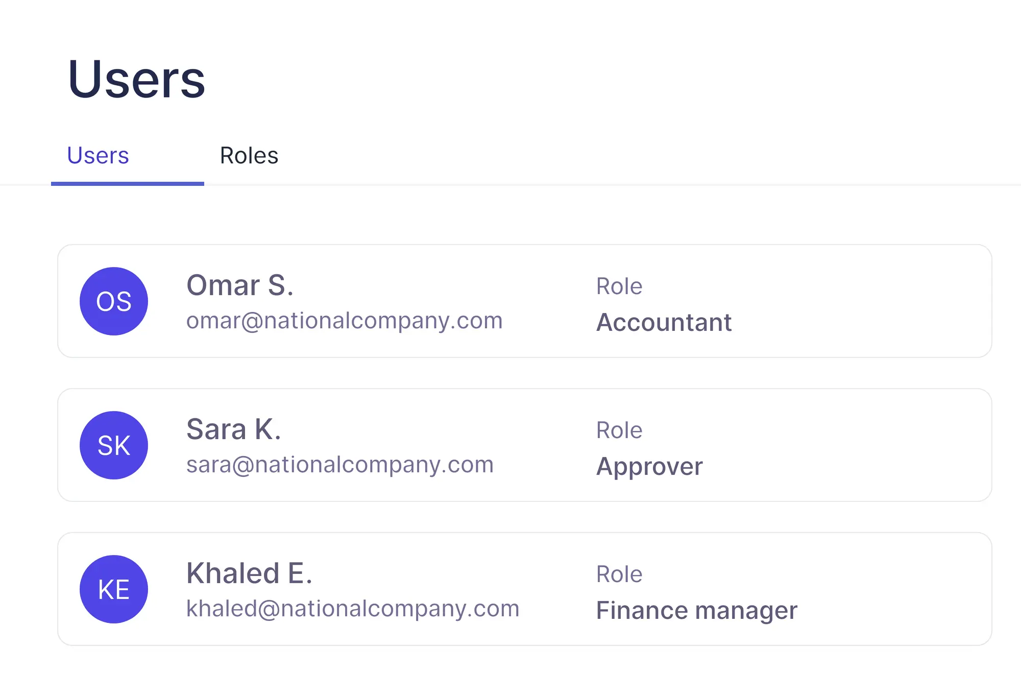 The users list with each person's role