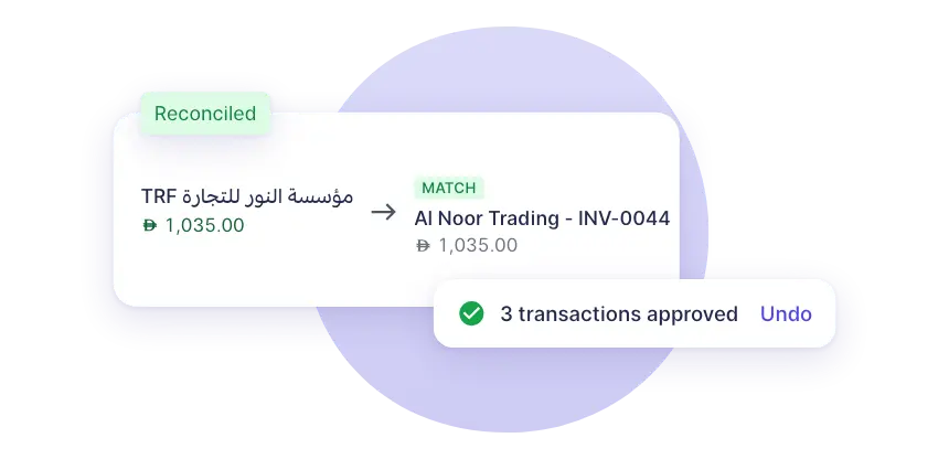 A bank transaction matched to its invoice