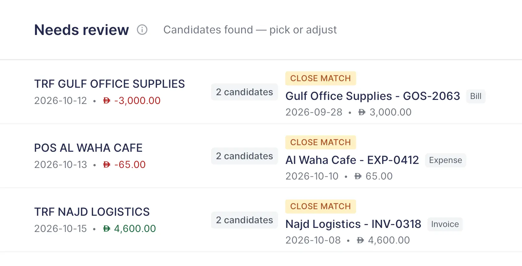 A suggested match that needs review, with two candidates