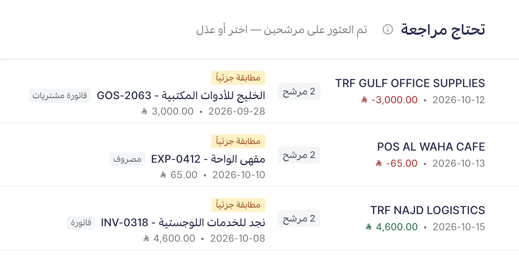 مطابقة مقترحة تحتاج مراجعة مع مرشّحَين
