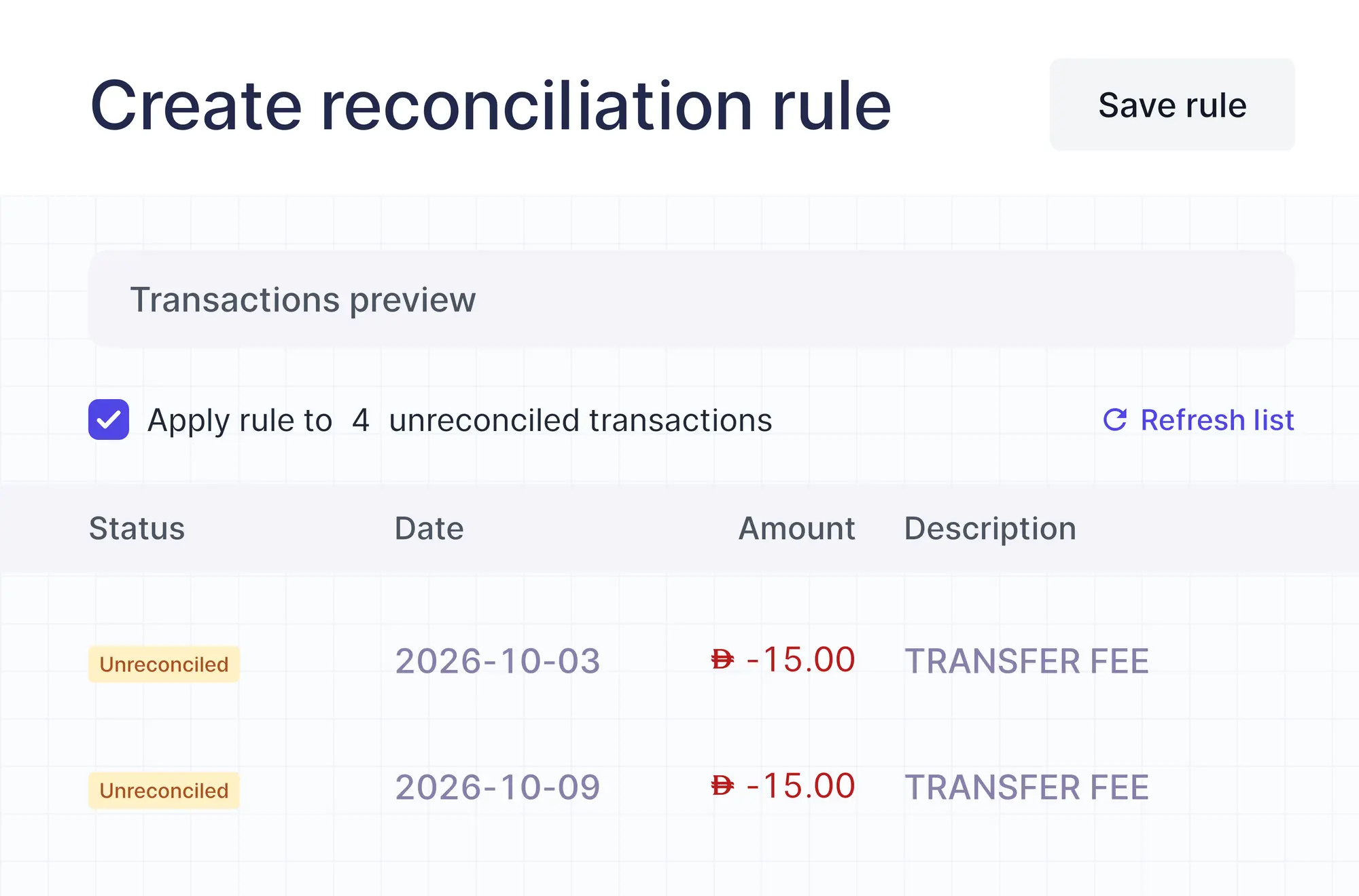 The transactions a rule matches, ready to reconcile