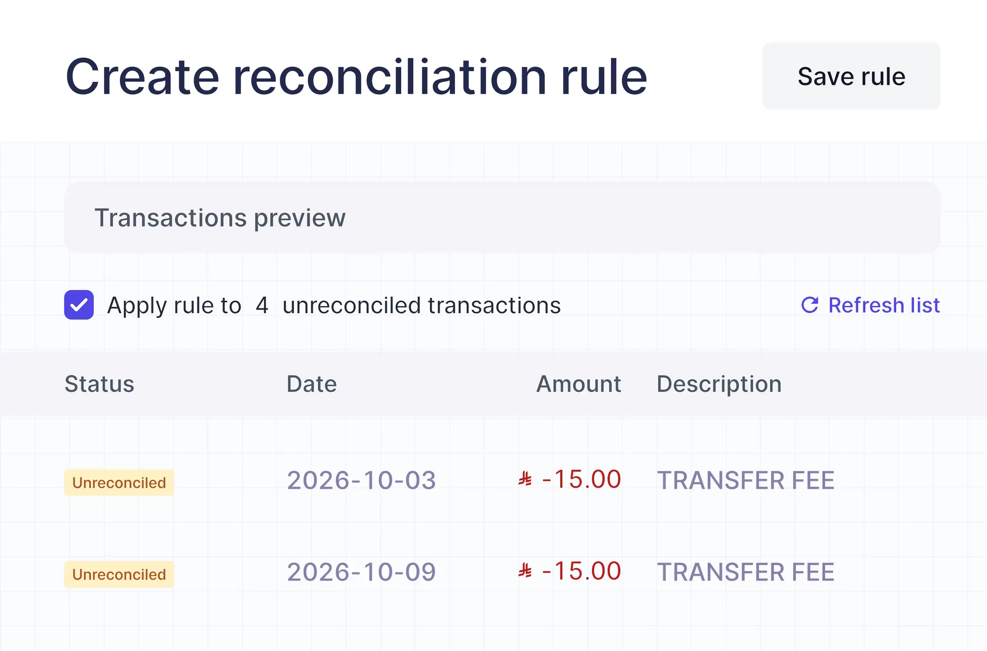 The transactions a rule matches, ready to reconcile