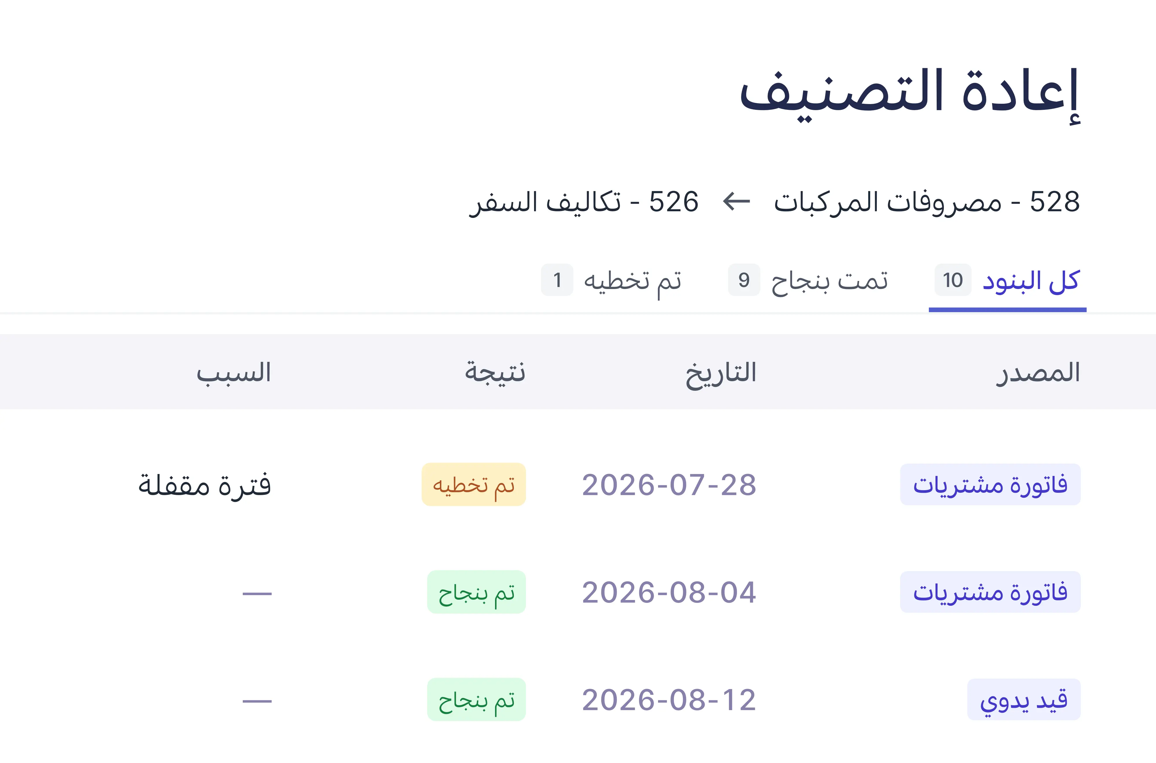 بنود عملية، تم تخطي أحدها بسبب فترة مقفلة