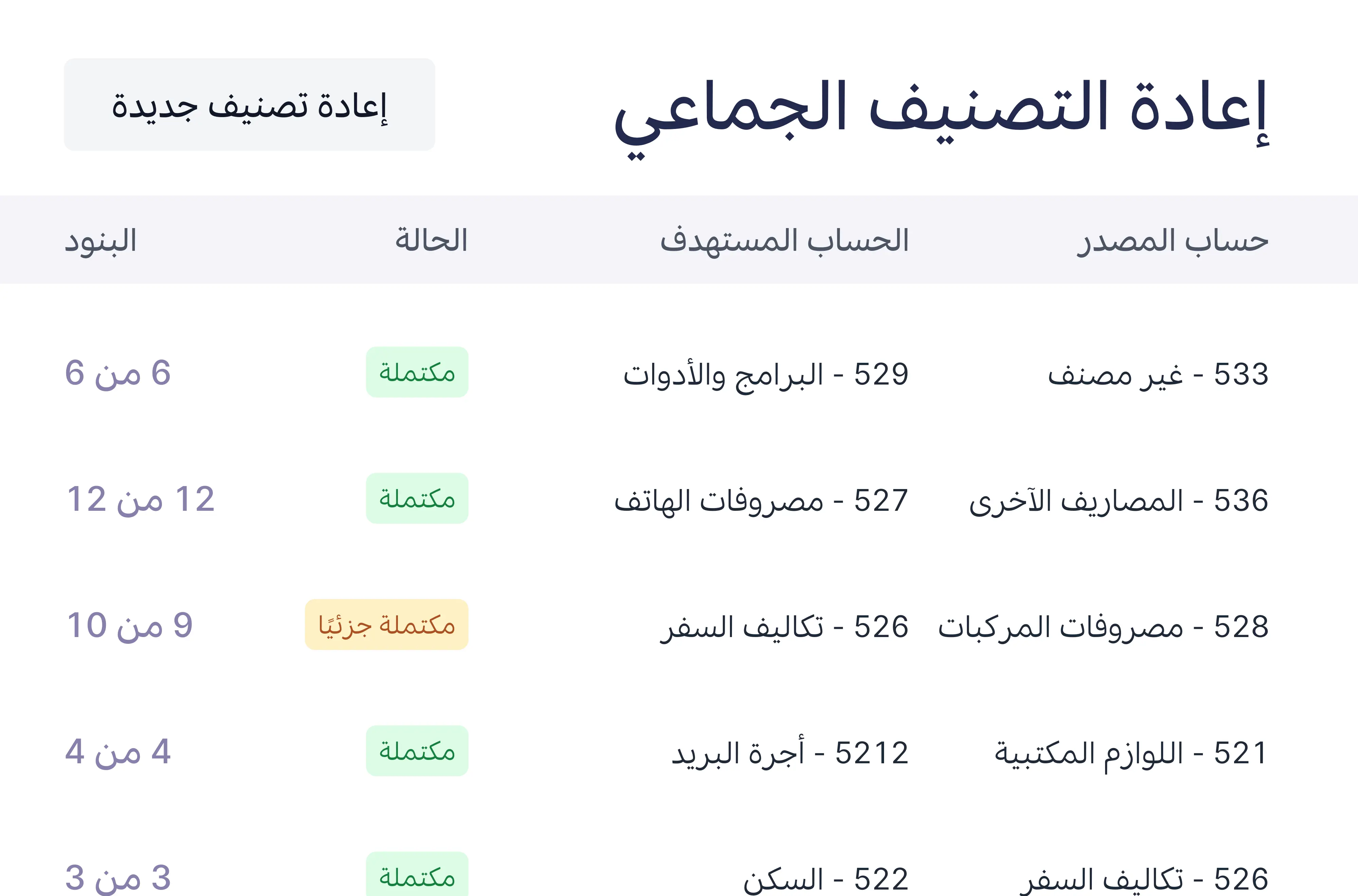 قائمة إعادة التصنيف الجماعي مع عملية مكتملة