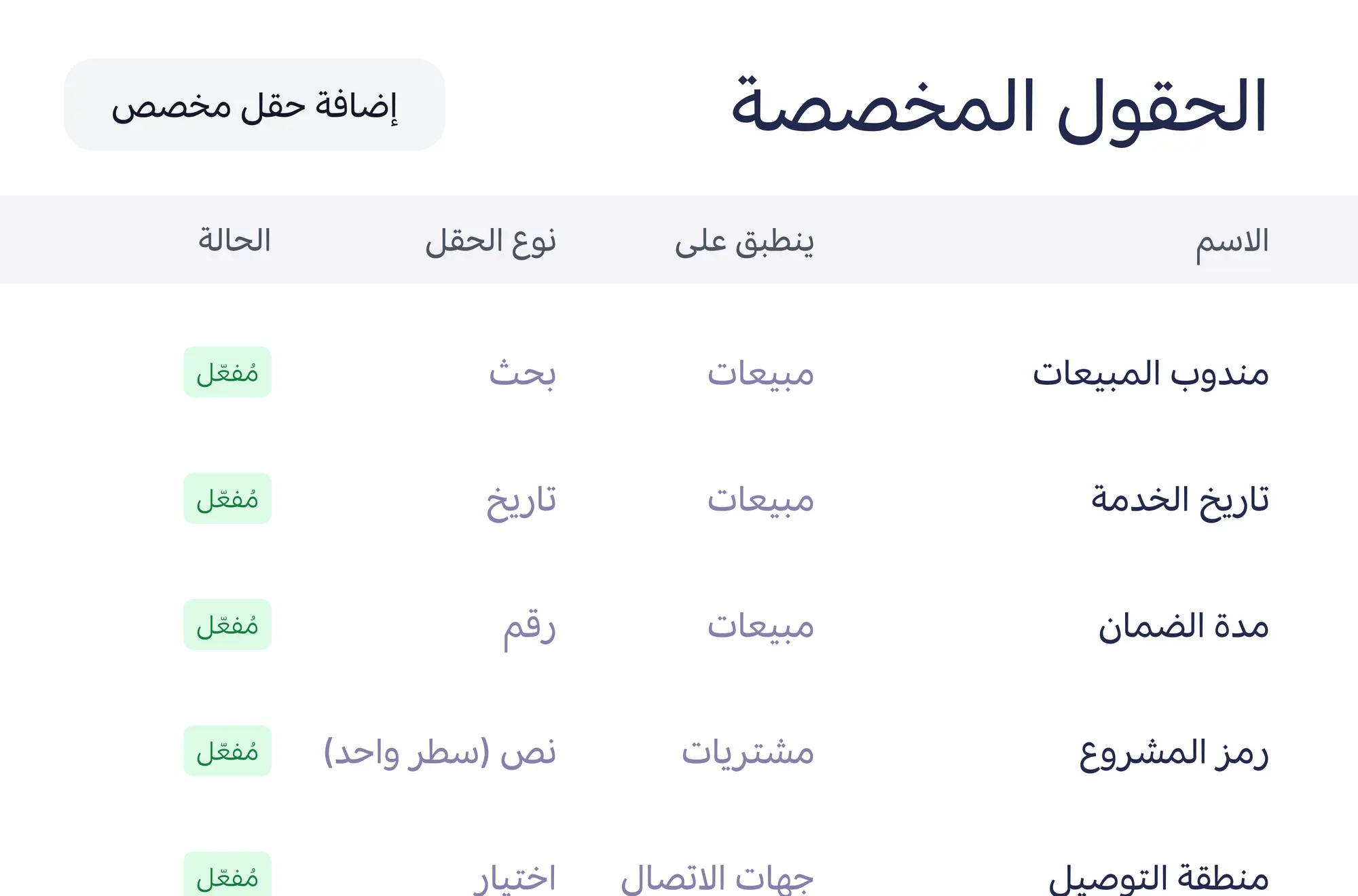 صفحة الحقول المخصصة في الإعدادات