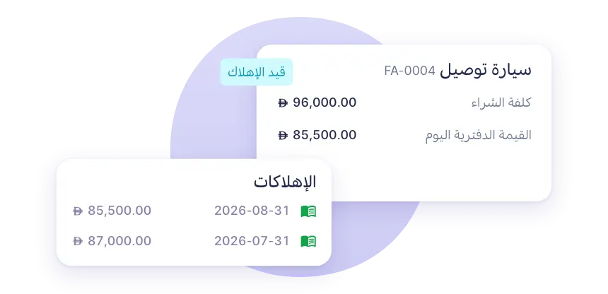 سيارة توصيل قيد الإهلاك مع قيود إهلاكها وقيمتها الدفترية