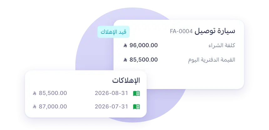 سيارة توصيل قيد الإهلاك مع قيود إهلاكها وقيمتها الدفترية
