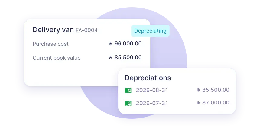 A delivery van being depreciated, with its depreciations and book value