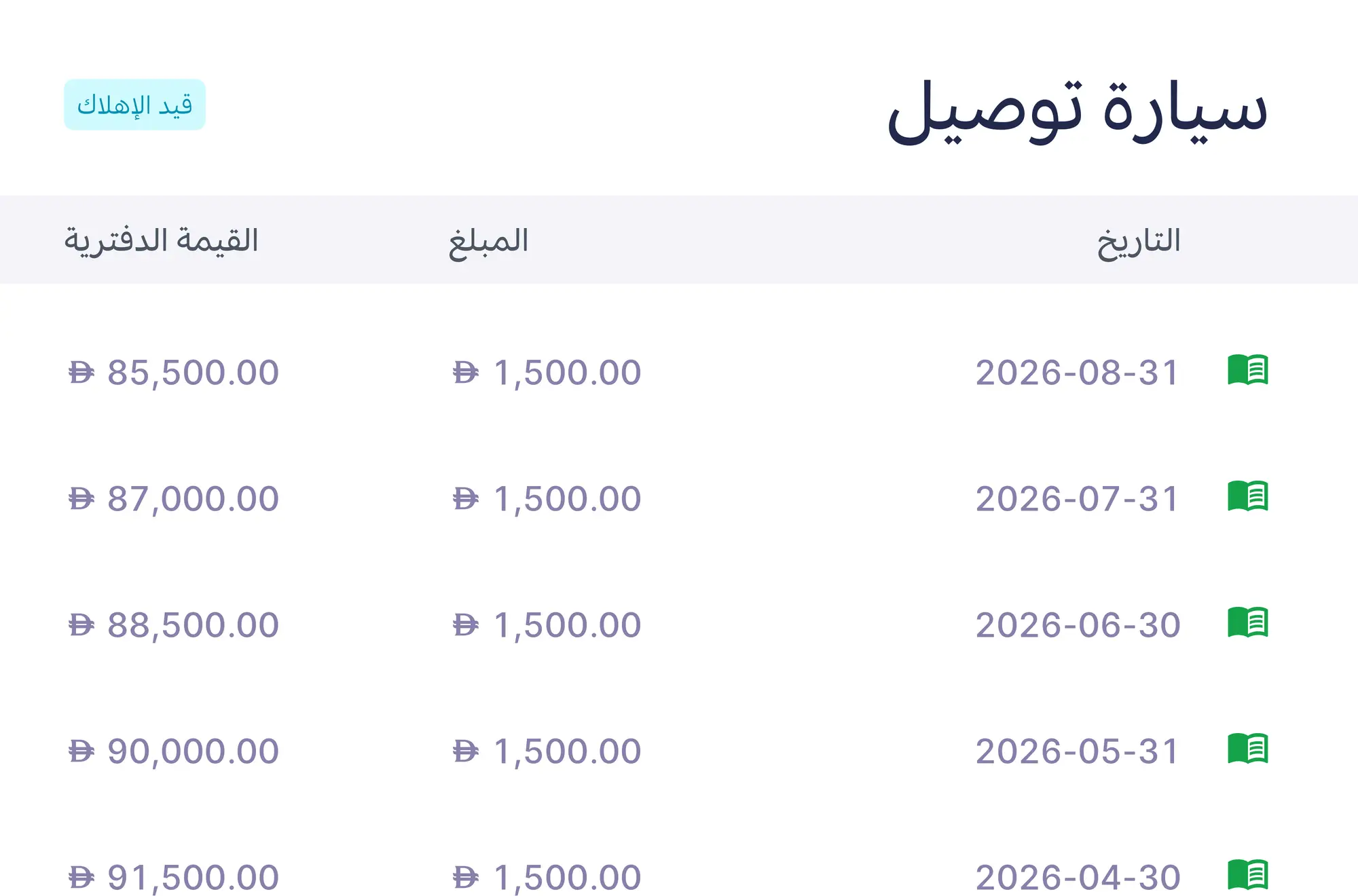 إهلاكات سيارة التوصيل مع القيمة الدفترية