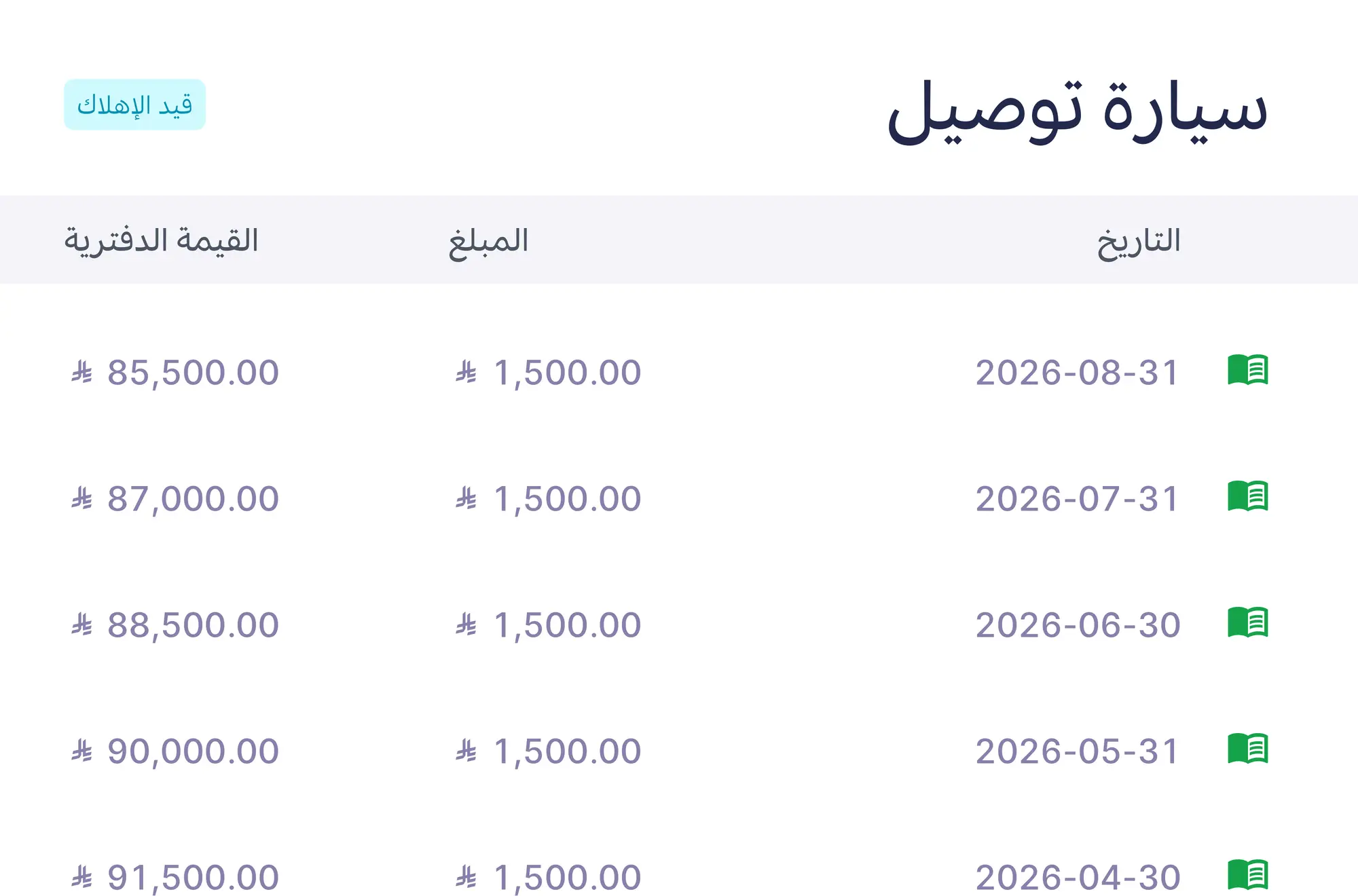 إهلاكات سيارة التوصيل مع القيمة الدفترية