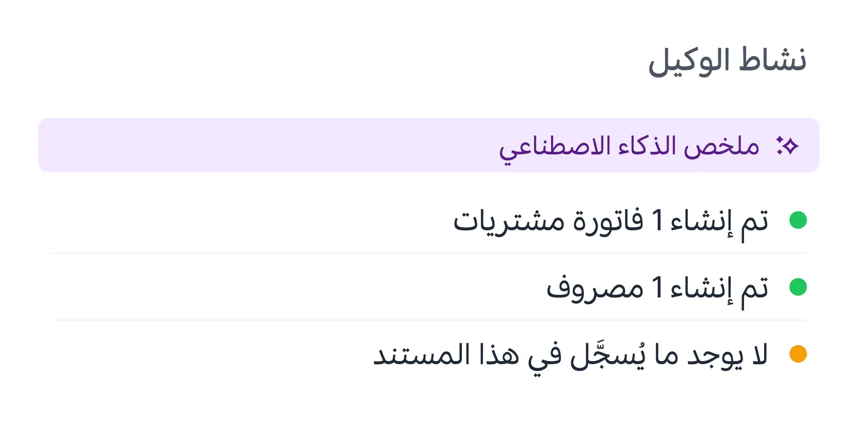 ملخص لكل نتيجة