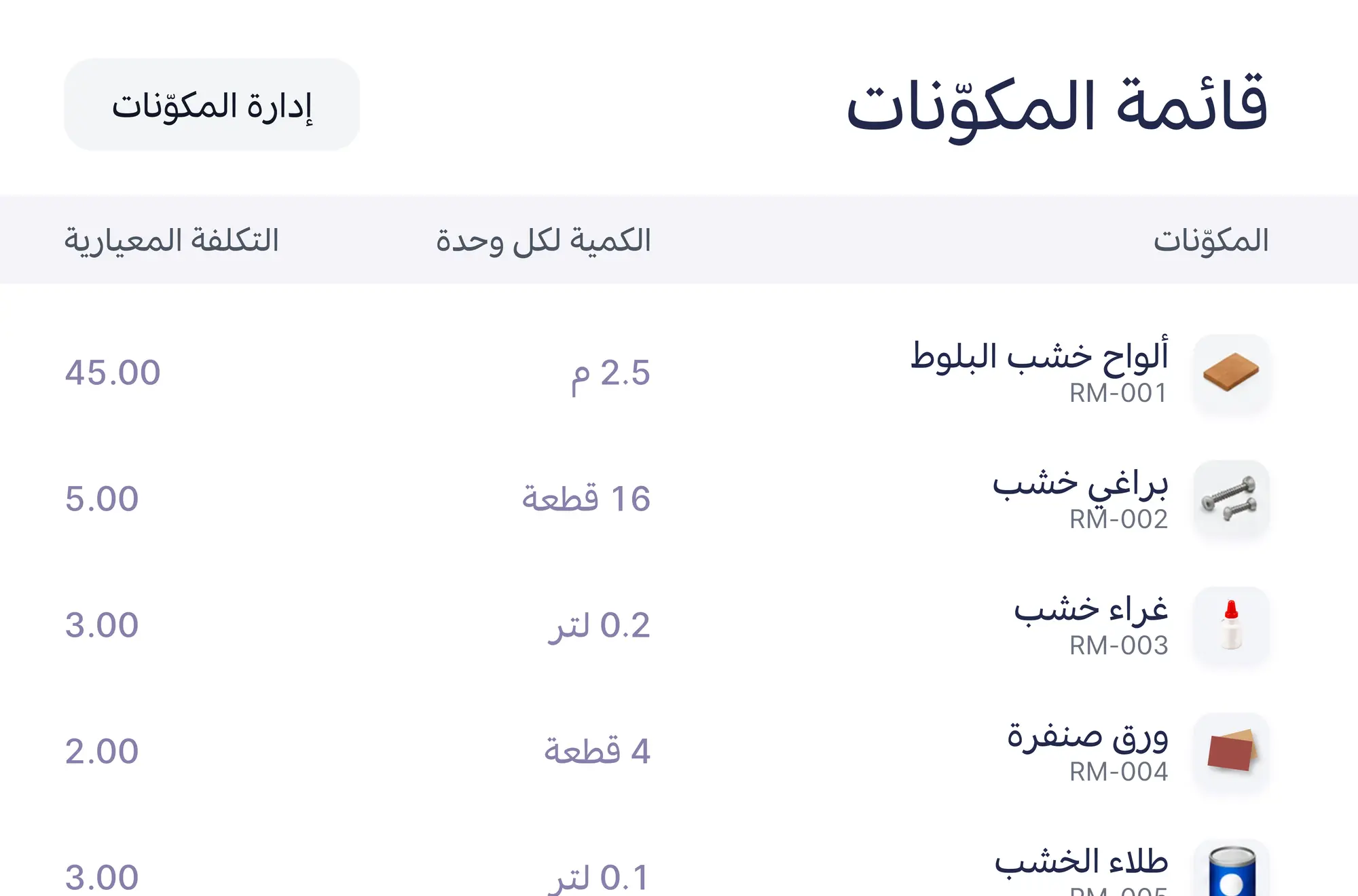 قائمة مكوّنات كرسي خشبي في وافِق، تعرض المكوّنات والكمية لكل وحدة والتكلفة المعيارية