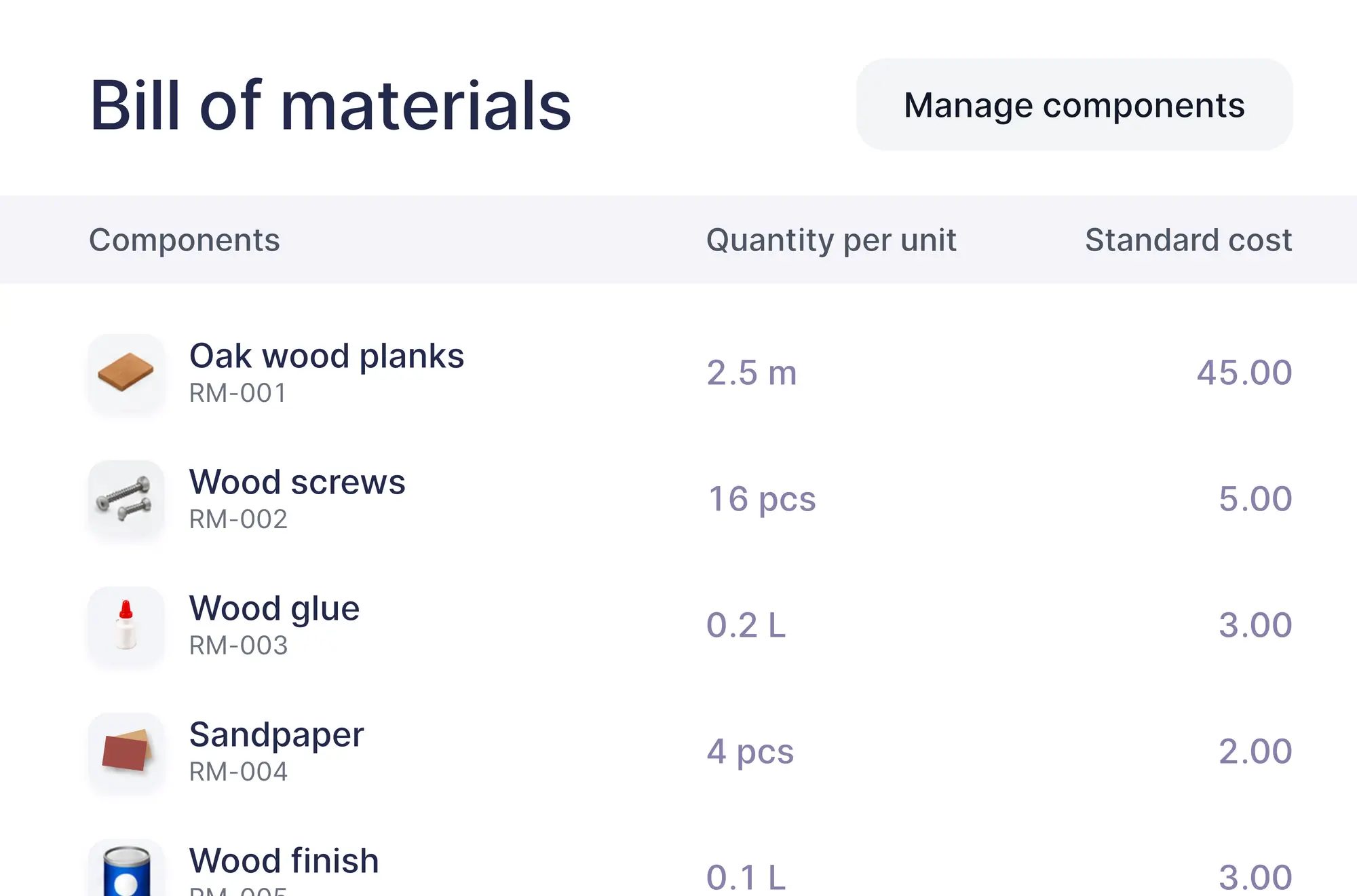 Bill of materials for a wooden chair in Wafeq, listing components, quantity per unit and standard cost