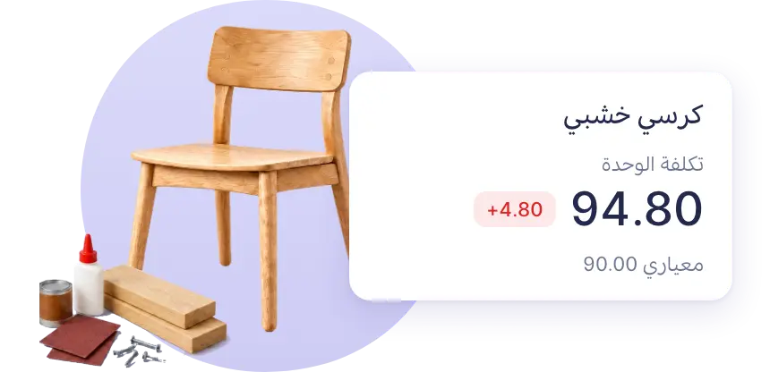 تكلفة وحدة الكرسي الخشبي: 94.80 فعليًا مقابل 90.00 معياريًا