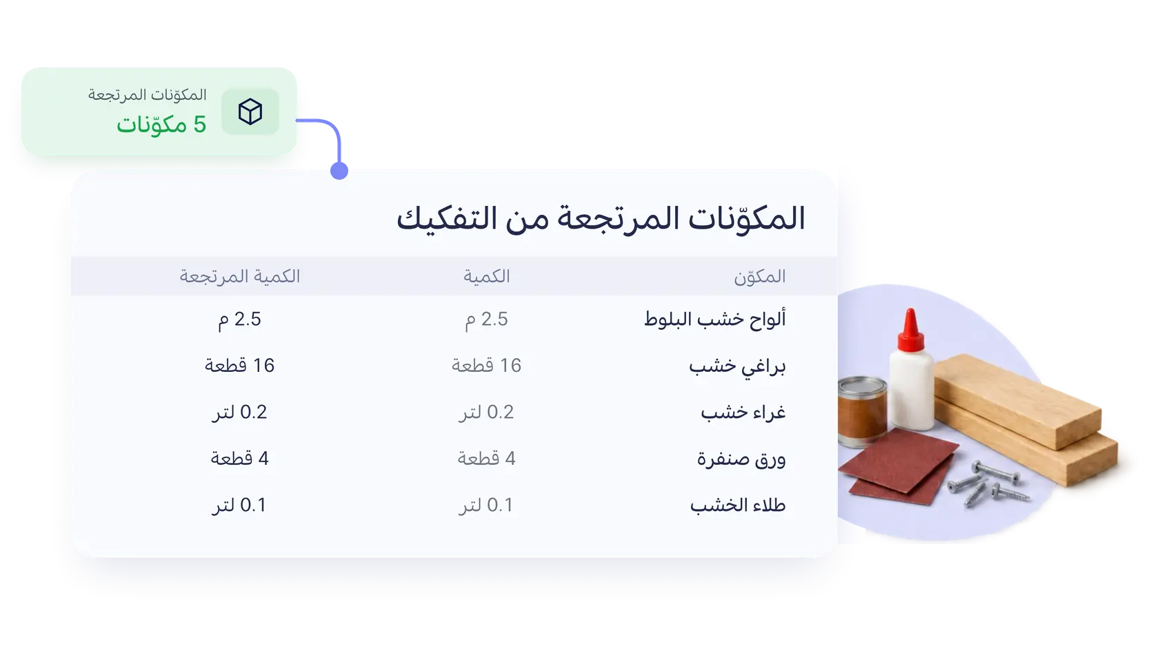 أمر تفكيك يعيد مكوّنات كرسي خشبي إلى المخزون