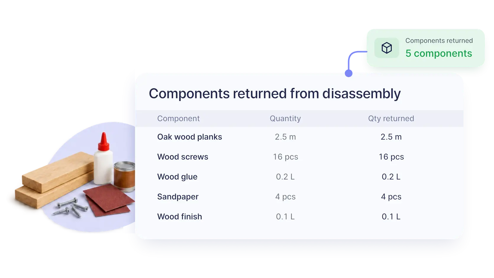 Disassembly order returning a wooden chair's components to inventory