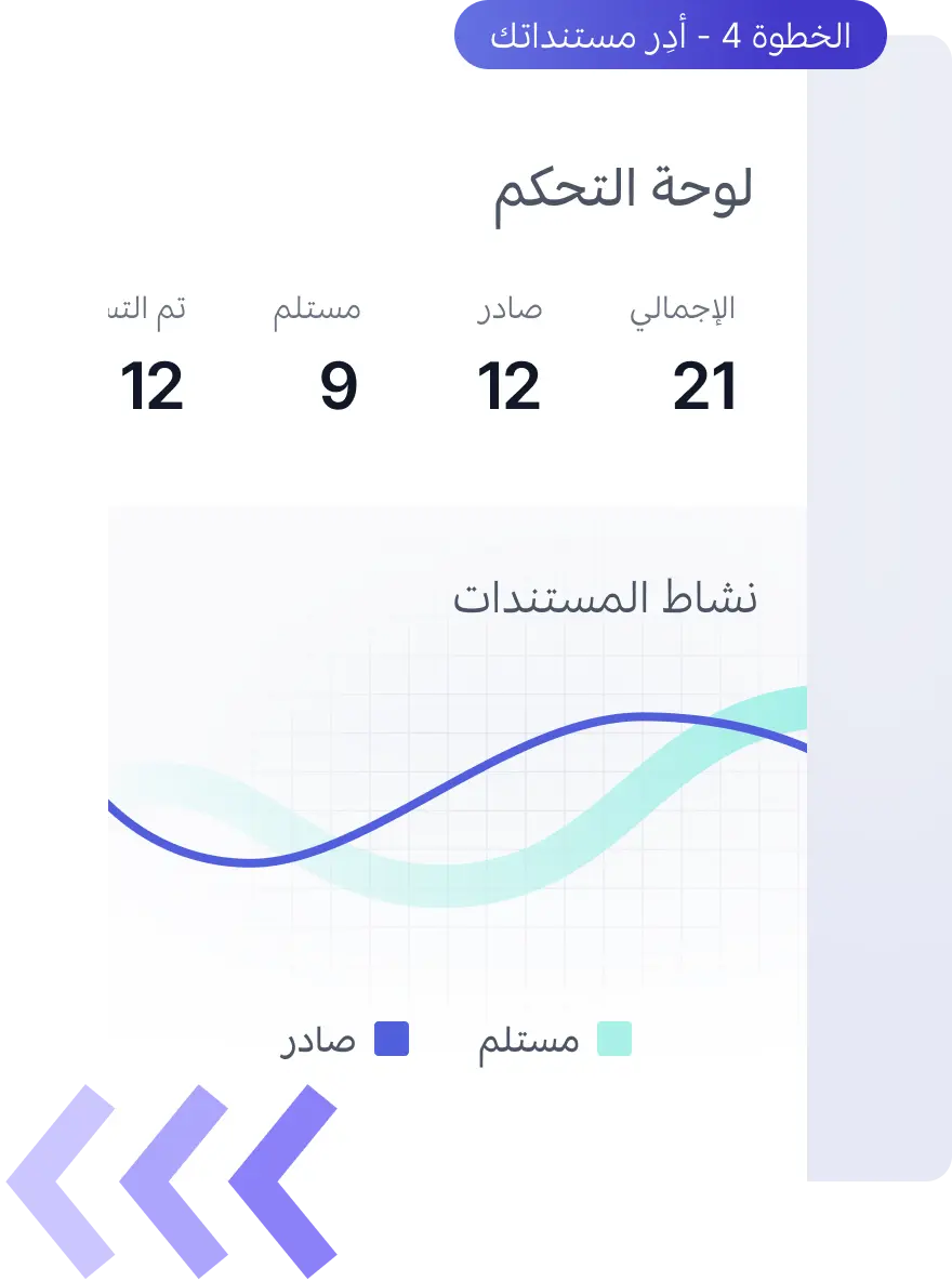 أدِر مستنداتك