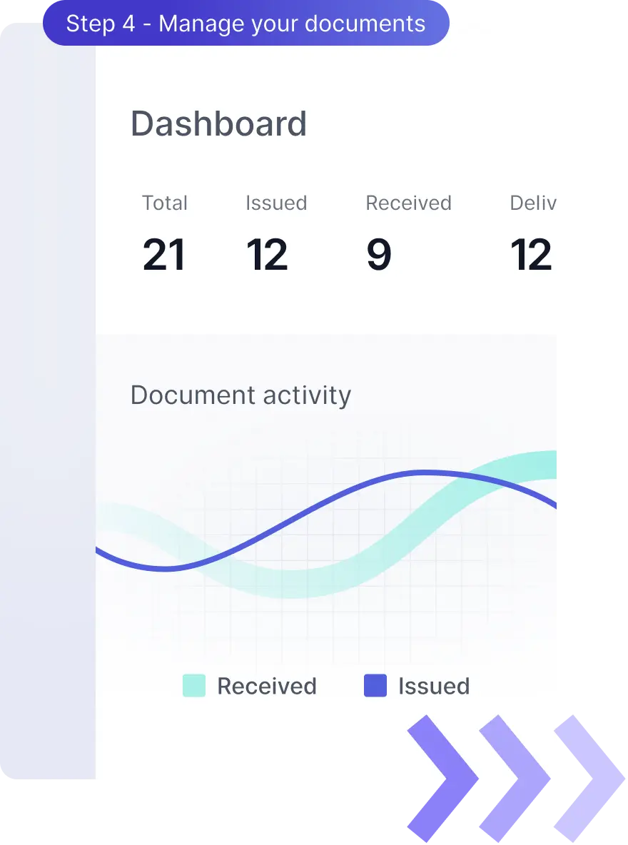 Manage your documents