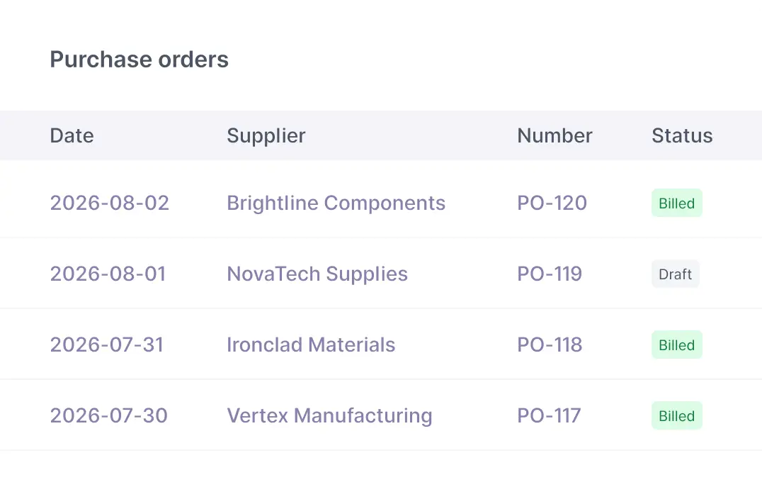 Create purchase orders