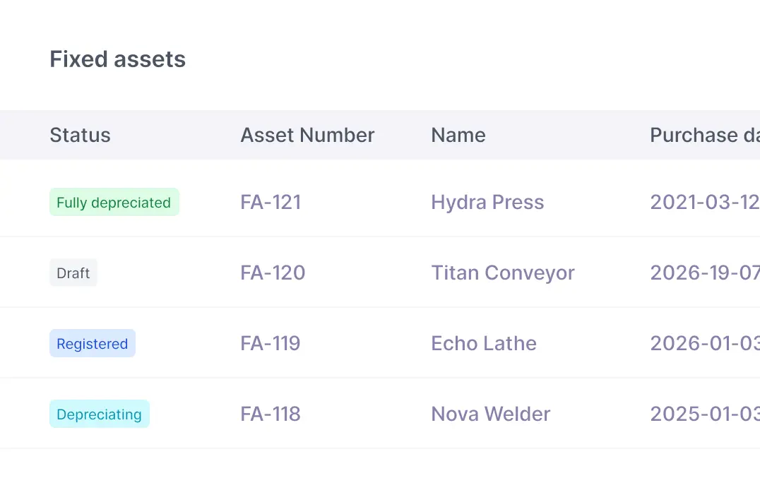 Manage fixed assets
