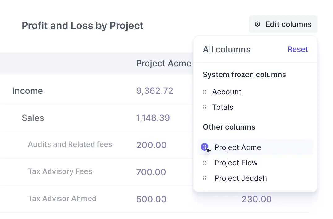 Track projects profitability