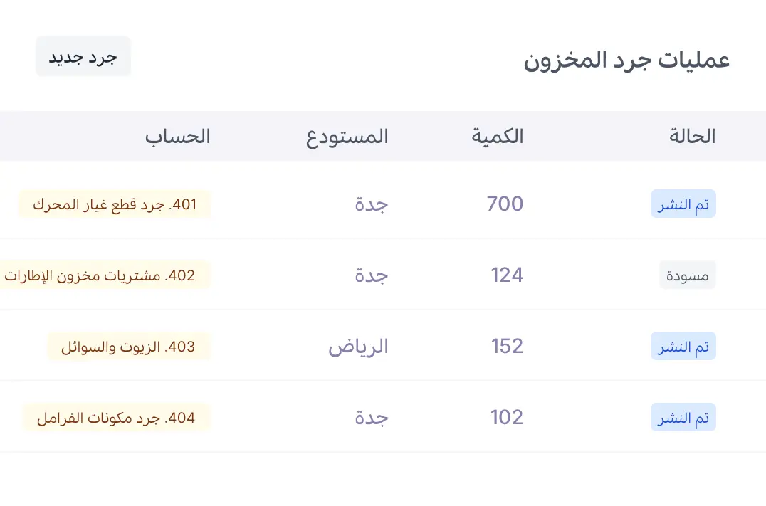 تتبّع المخزون