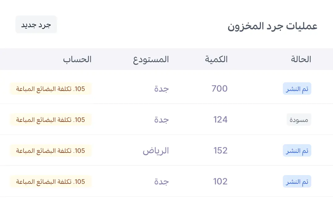 تتبّع المخزون