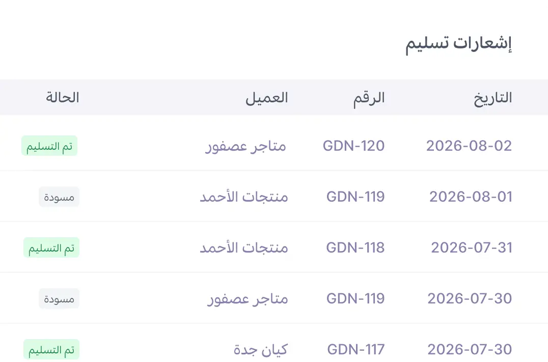 إشعارات التسليم