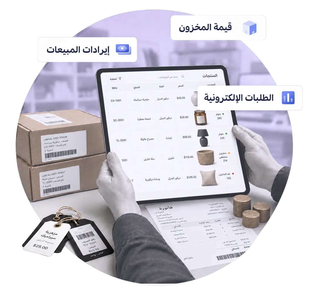 رسم توضيحي للمحاسبة في التجزئة والتجارة الإلكترونية