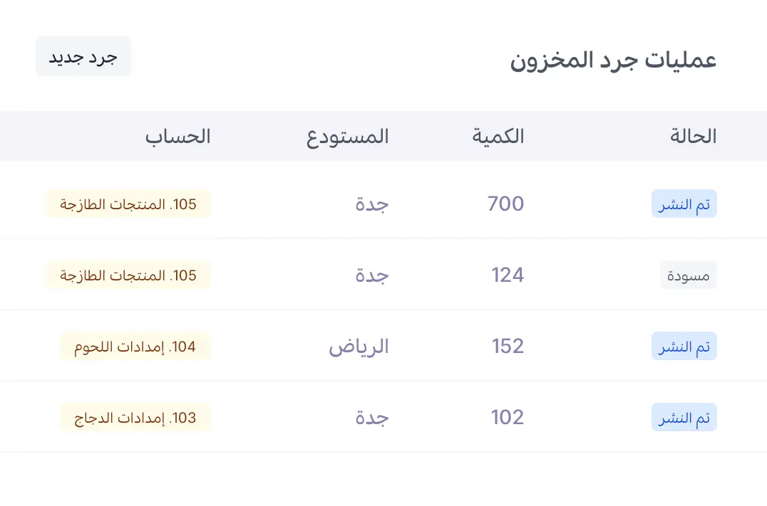 تتبّع المخزون