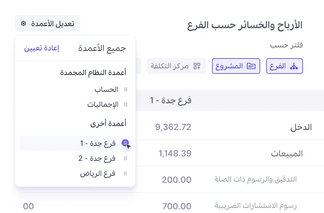 فروع مشمولة