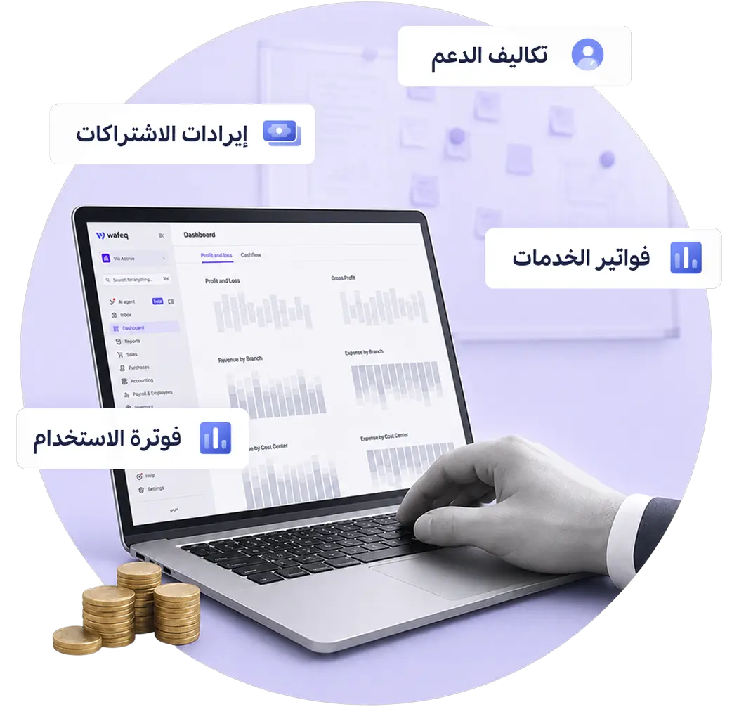 رسم توضيحي للمحاسبة في التقنية والاتصالات