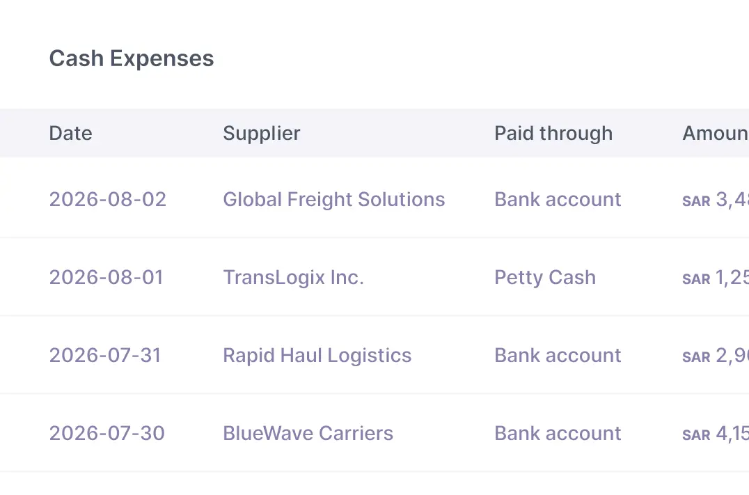 Track expenses