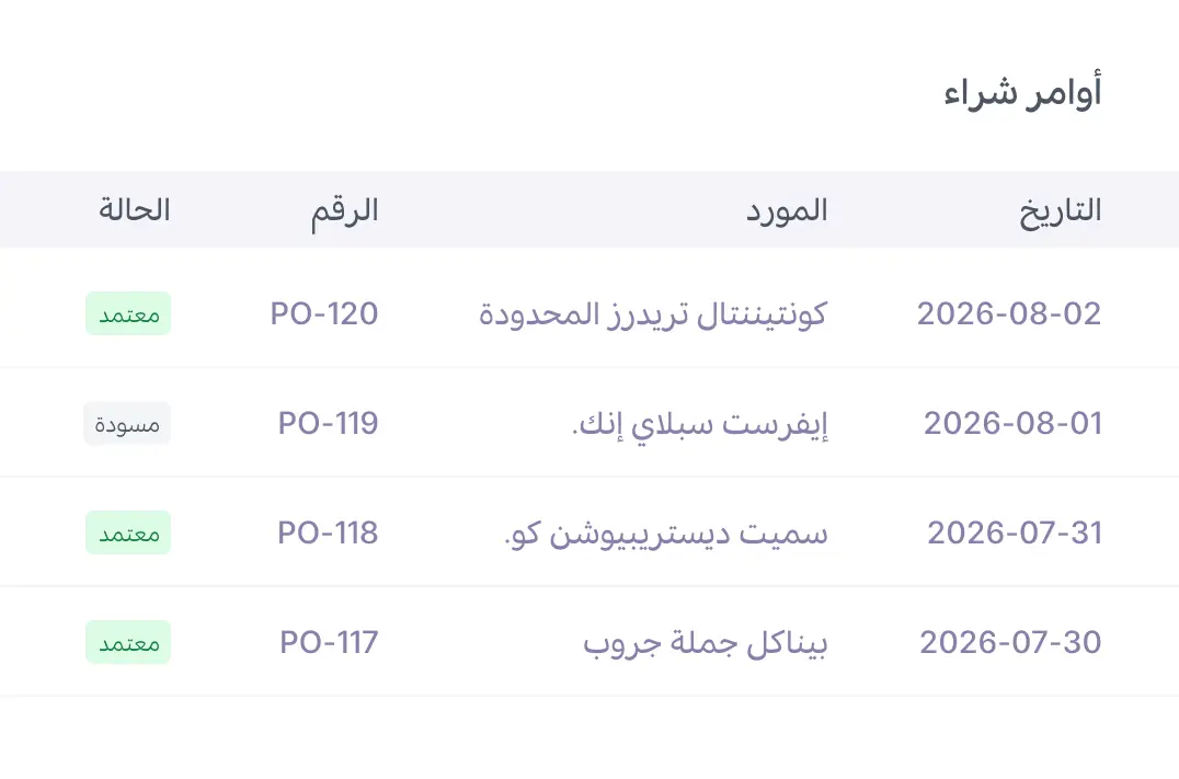 إنشاء أوامر شراء