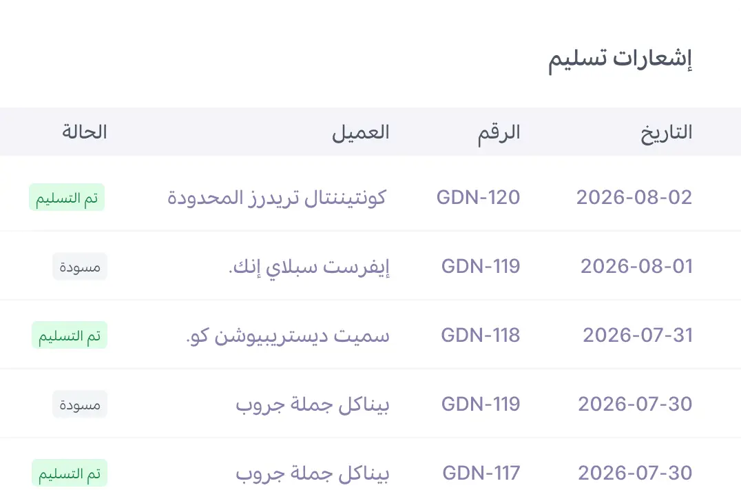 إشعارات التسليم