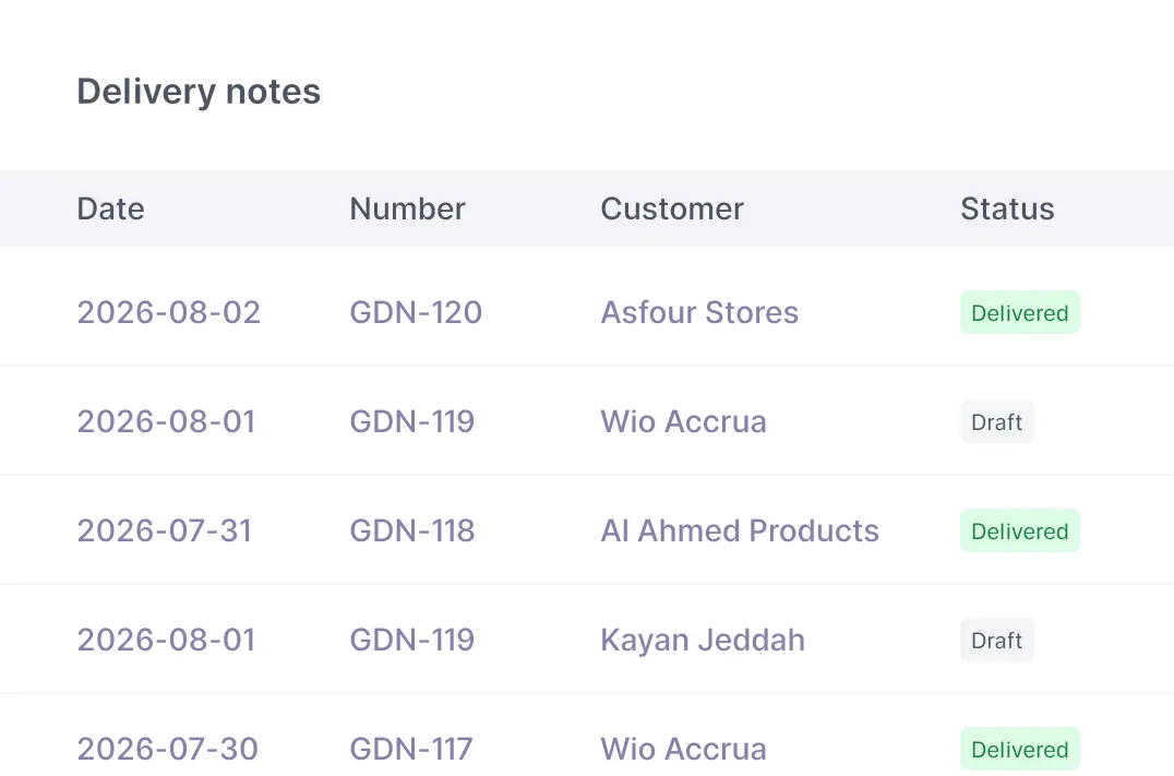 Delivery notes