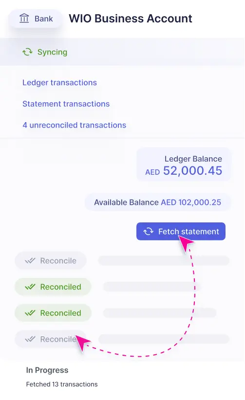 payment request